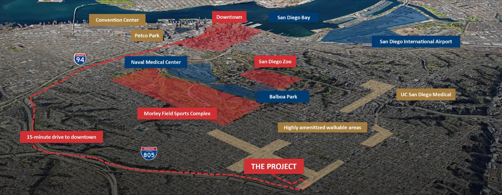 San Diego Project Location Demand Drivers